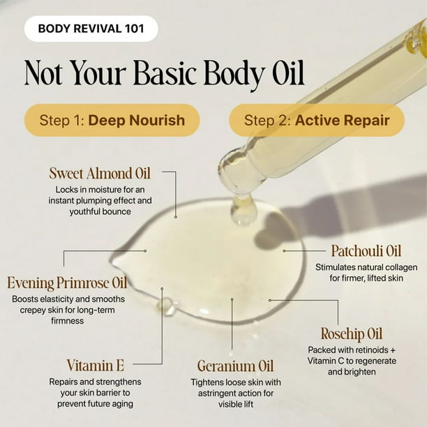 GODA Silk Body Oil – Lightweight Absorbing Body & Perfume Oil