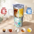 thumbnail image 6 of 20OZ Unicorn Themed Cup with Handle Stainless Steel Cup for Hot Cold Drinks Ideal Gifts for Women Unicorn Fans Suitable for Birthday Christmas and Lake Days, 6 of 6