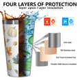 thumbnail image 3 of 16oz Tumblers Fall Pumpkins Leaves Pattern Stainless Steel Vacuum Insulated Double Wall Travel Tumbler Cups Mug with Lid and Straw,Cleaning Brush for Coffee,Tea, 3 of 4