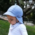 thumbnail image 6 of JAN & JUL Baby Sun-Hat with Neck Flap for Boys, Breathable Summer Cap for Swimming (Blue Grey, Size S: 3-6m), 6 of 7