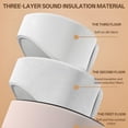 thumbnail image 3 of TELOLY Ear Muffs for Noise Reduction,Super Soundproof Effect Earmuffs,Enhances Study Efficiency Dual Protection Design Ear Protection,Gray, 3 of 7
