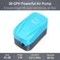 thumbnail image 2 of Bomba de aire Pawfly MA-60 Aquarium 20-150 L/h para tanques de 20-75 L, 2 of 6
