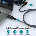 thumbnail image 3 of USB C Wall Charger for iPhone Charger, 2 Pack 20W Fast Charger Type C Charger with 6FT USB C to C Charging Cable, Type C Charger Plug USB C Block Charger Cube fits iPhone 17/16/15, Samsung, Black, 3 of 7
