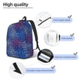 thumbnail image 4 of Naloa Ireworks In The Night Sky Canvas Backpack for Men Women Rucksack Casual Travel Daypack College Tote Satchel Bookbag for Teens-Medium, 4 of 7