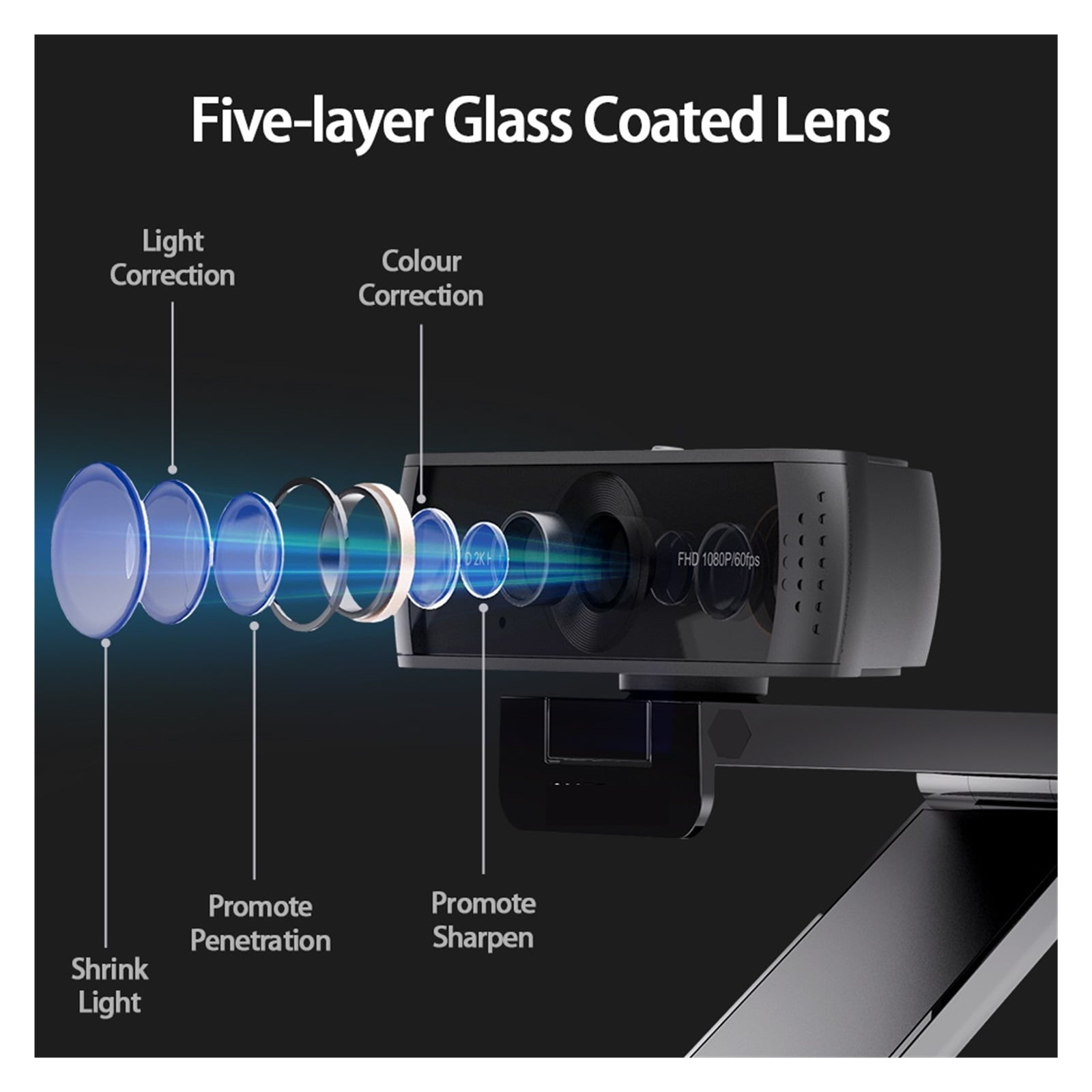 Webcam 1080P 60FPS 2K HDR Autofocus Web Camera With Dual Mics Cover Slide For Live Streaming Include Tripod ,HD Video
