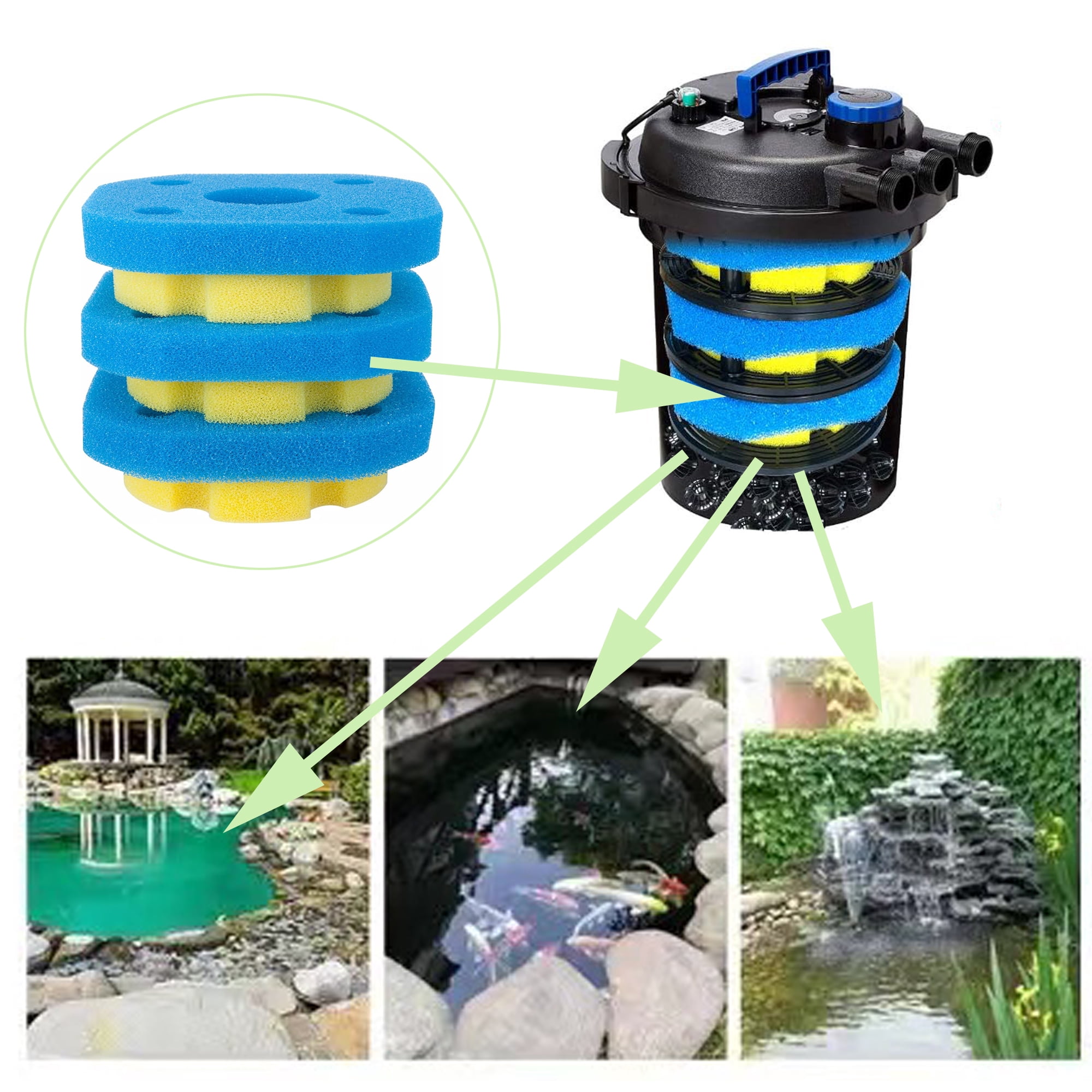 Qzbhct 6 Pack Pond Filter Pads,Coarse and Fine Sponge for Pressure Pond Filter Foam Koi Fish Replacement CPF-250 CPF-180, Blue and Yellow Filters