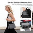 thumbnail image 6 of Smell Proof Bag with Lock Adjustable Compartment Thick Portable Smell Proof Container Stash Box for Home Travel, 6 of 9
