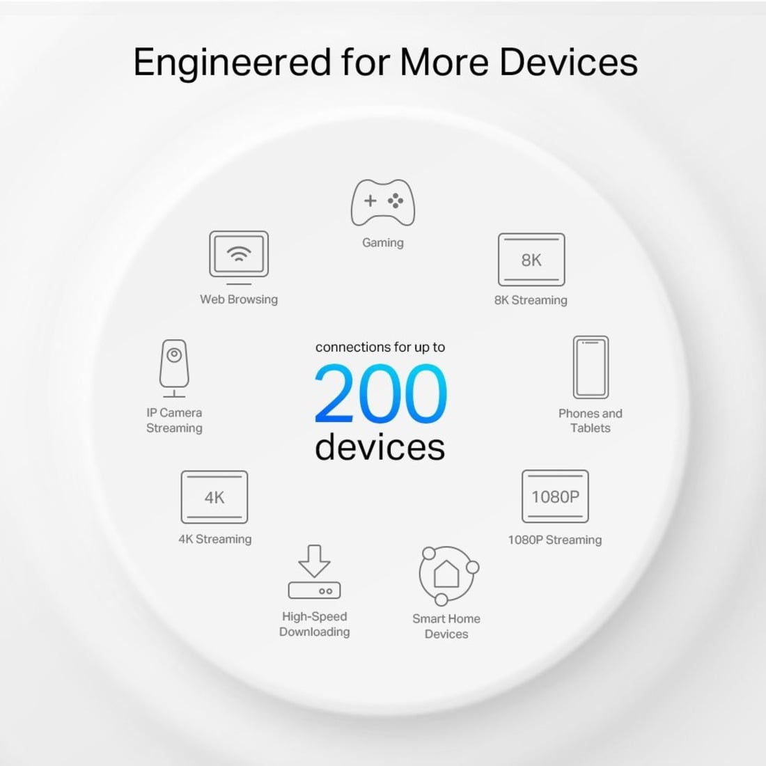 TP-Link Deco XE75 Pro(2-Pack), Deco AXE5400 Tri-Band WiFi 6E Mesh System