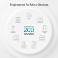 thumbnail image 6 of TP-Link Deco XE75 Pro(2-Pack), Deco AXE5400 Tri-Band WiFi 6E Mesh System, 6 of 11