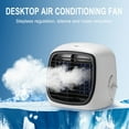 thumbnail image 4 of Needhep Mini Personal Fan Handheld Bladeless Floor Fans for Home,Quiet Fan for Office, Small Quiet Fan For Sleeping, Electric Fans for Home (white), 4 of 9