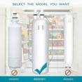 Kenmore 9081 Refrigerator Water Filter, 2 Pack, Compatible with