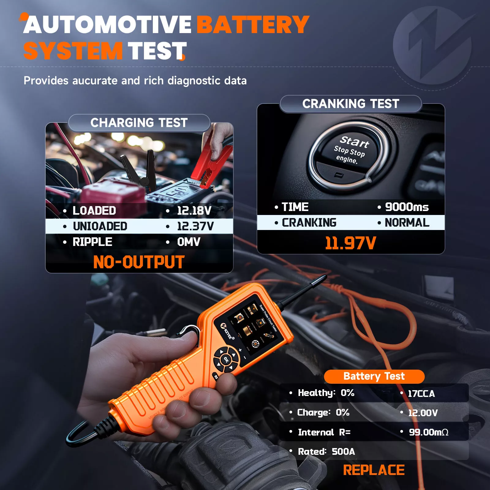 KZYEE KM601 Power Circuit Probe Kit, 12V & 24V Automotive Power Circuit Probe Tester Kit Battery Testing, Relay Testing, Fuel Injection Circuit Test, Manual Activation Components