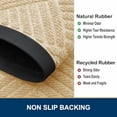 thumbnail image 5 of Buganda Door Mat Outside, Non Slip Rubber Doormat, Low Profile Dirt Trapper Welcome Mat, Heavy Duty Entrance Mat, 29.5"x17", Beige, 5 of 7