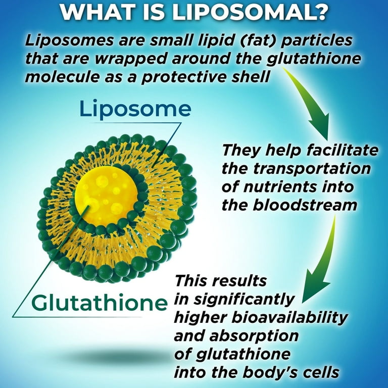 liposome glutathione benefits Glutathione Tablets For Skin Whitening: How To Use, Benefits & Side Effects main image 0