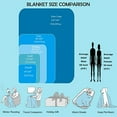 thumbnail image 6 of Yibo Green Cactus Blanket Flannel Soft and Comfortable Anti-static Bed Sofa Blanket, 6 of 7
