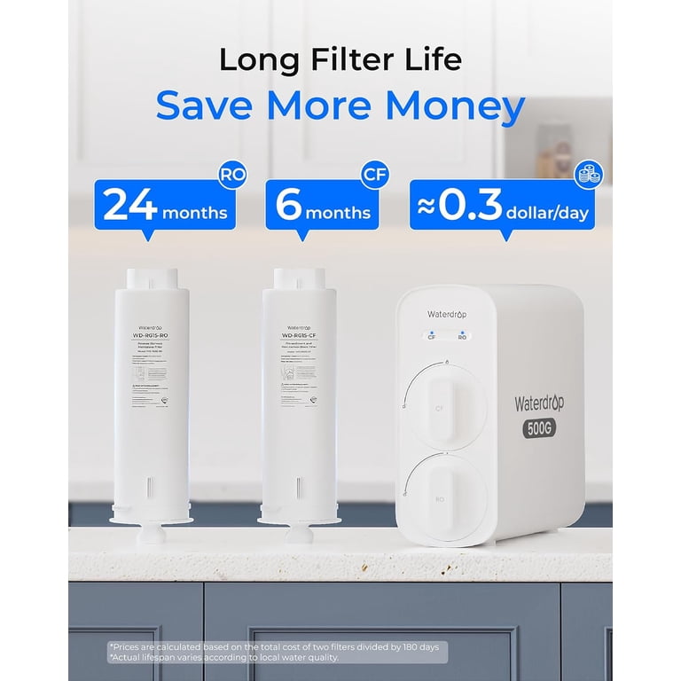 Waterdrop G5P500 Reverse Osmosis Filter