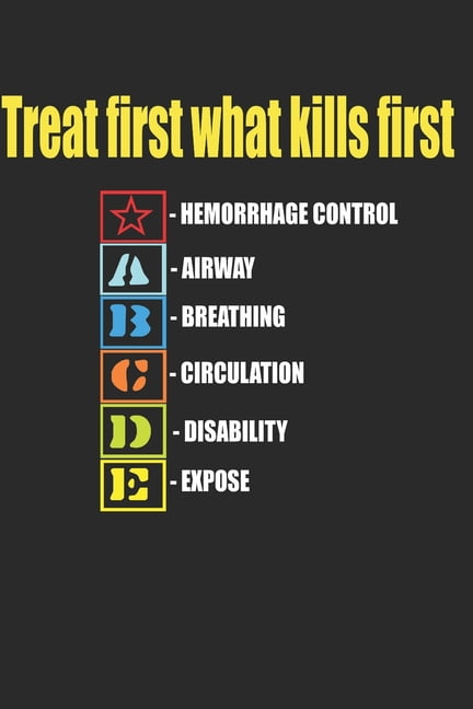 Treat First What Kills First