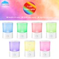 thumbnail image 5 of BlueHills 3000 ml large essential oil diffuser humidifier for large rooms - white -K1, 5 of 9