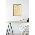 thumbnail image 3 of Pokemon - Kanto Grid Wall Poster, 14.725" x 22.375", Framed, 3 of 6