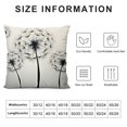 thumbnail image 5 of YINGXI  Throw Pillow Cushion Cover, Monochrome Blow Ball Flower Bouquet Spring Nature Composition, Decorative Square Accent Pillow Case,Grey White 24x24in, 5 of 5