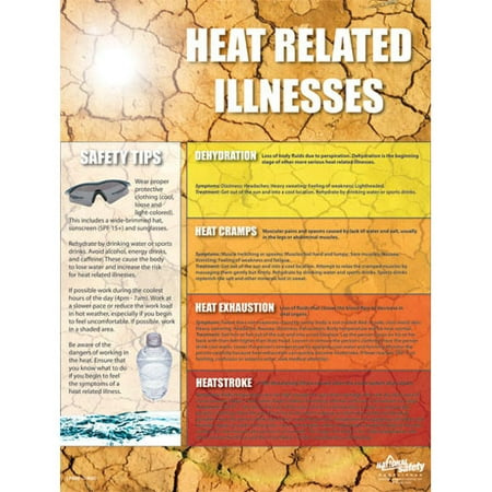 Heat Related Illness Safety Poster (24 by 32 (Best Industrial Safety Posters)