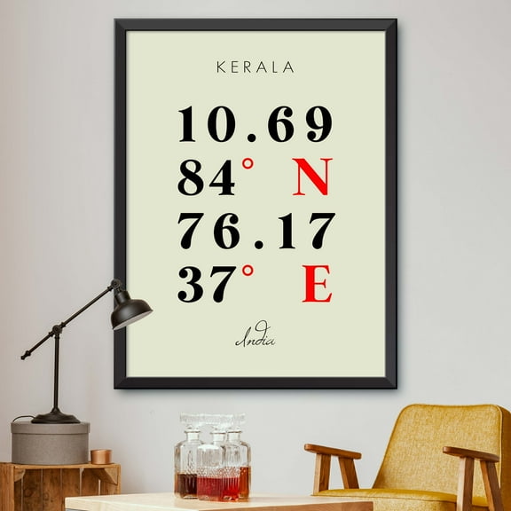 Map of Kerala, India, Multiline Coordinates Colored (36x48)