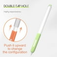 thumbnail image 3 of Soft Silicone Sleeve Transparent Protective Cover Accessories Compatible with iPad Pencil 2 Gen, 3 of 5