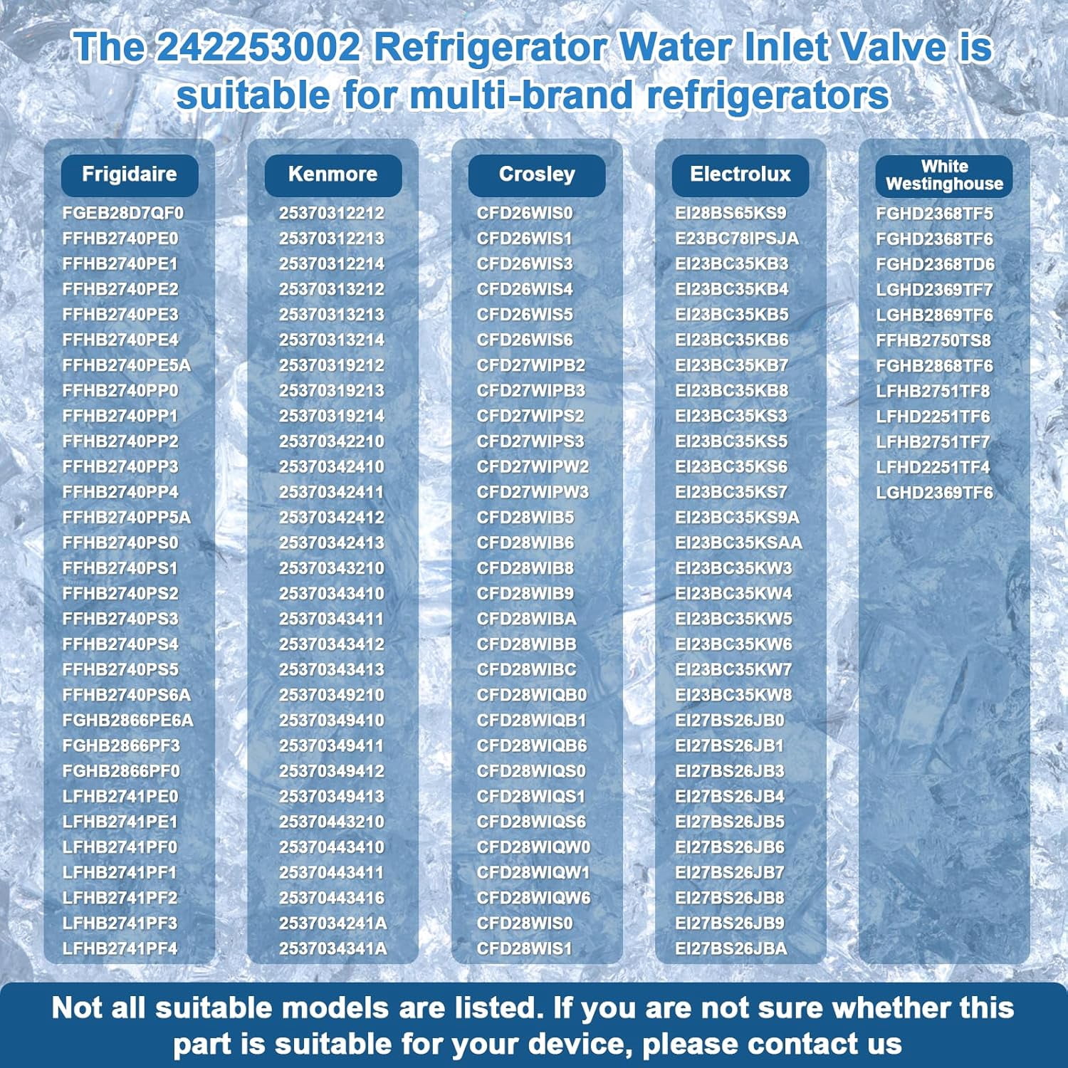 Aniceparthy 242253002 Refrigerator Water Inlet Valve Compatible with frigidaire electrolux kenmore crosley etc Refrigerators (Some Models) 242102201 2689640,AP5669874,PS7321353,EAP7321353