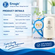 Enagic FC1 HG-N New F8 & SD501 Replacement Filter