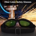 thumbnail image 2 of Gafas de seguridad láser Dubofu para 200-450 nm/800-2000 nm/1064 nm, 2 of 7
