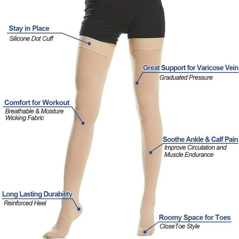 Tonus Elast Compression Leg Sleeves Varicose Veins Circulation