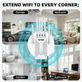 thumbnail image 4 of Gnolkee High-Speed WiFi Extender, AC1200 Dual Band Internet Booster with Ventilated Cooling Design, WiFi Signal Amplifier Wall Plug (White), 4 of 10