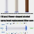 thumbnail image 3 of Universal Shower Filter Insert With Premium For Clean Water, 3 of 8
