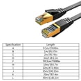 WINDLAND Cat7 Internet Cable 10Gbps Fast Cat7 Rj45 Networking ...