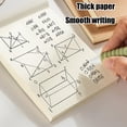 thumbnail image 6 of Extra Thick Sketchbook 250 Sheets 500 Pages - Blank Notebook Portable Drawing Book Tearable Khaki Paper Notepad 5.12" x 3.74", 6 of 6