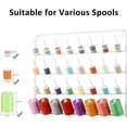 thumbnail image 3 of Set of 2 Wall Sewing Thread Rack Metal Thread Cone Holder Quilting 32 Spools, 3 of 9