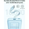 thumbnail image 3 of Anker Portable Charger, 10,000mAh 30W Power Bank, USB-C in and Out Fast Charging Battery Pack(White, 10000, Milliamp Hours), 3 of 5