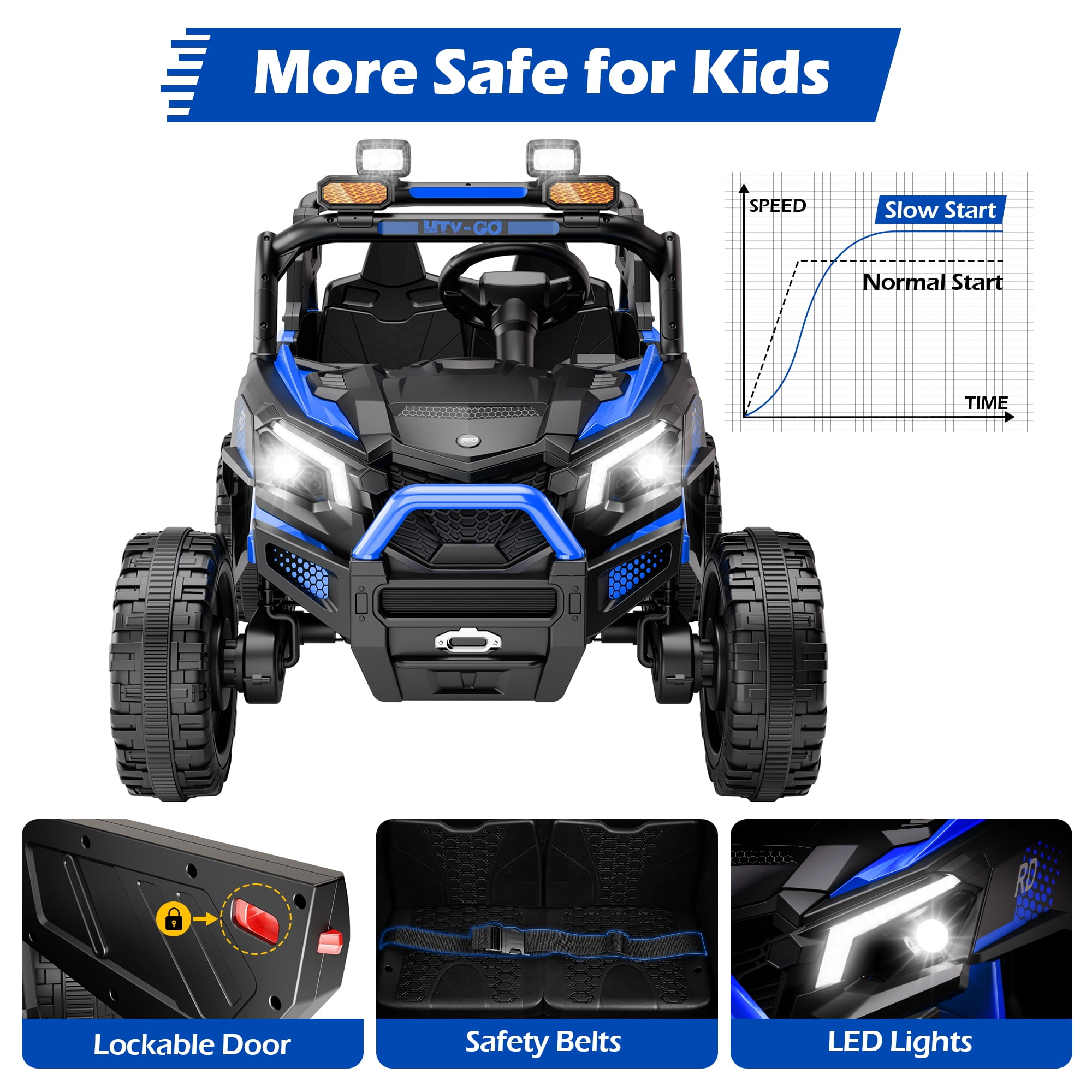 Wisairt 24V Ride on Toys 4WD Ride on Cars with Remote Control, 2 Seater Electric Car for Kids, Power Car Wheels, UTV w/ Four Motors, Music, LED Lights, Wireless Audio, 3 Speeds, Blue