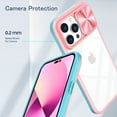 thumbnail image 3 of Allytechgroup iPhone 16 Plus Case with Camera Lens Protector, [Include 1x Screen Protector] Shockproof Rugged Drop Resistance Clear Back Cover Phone Case for Apple iPhone 16 Plus, Pink, 3 of 6