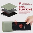 thumbnail image 2 of SENDEFN Leather Credit Card Holder Wallet for Women RFID Small Zipper Card Case with ID Window, 2 of 8