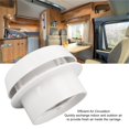 thumbnail image 4 of Cubierta de Ventilacia del Techo de Casas Rodantes, Forma de Hongo Fácil Instalar PlásTico Tapas de Ventilación de Plomería Con Pantalla de Malla para Autocaravana, 4 of 7