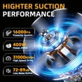thumbnail image 5 of Cordless Vacuum for Makita 20V Battery, 3-in-1 Handheld Electric Vacuum with LED Light and 500W Motor, Portable Vacuum for Car Floor Carpet, 5 of 12