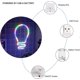thumbnail image 3 of LED Neon Wall Sign Light Bulb Neon Signs Night Light Bulb Shape Lighting Sign White (Color), 3 of 4
