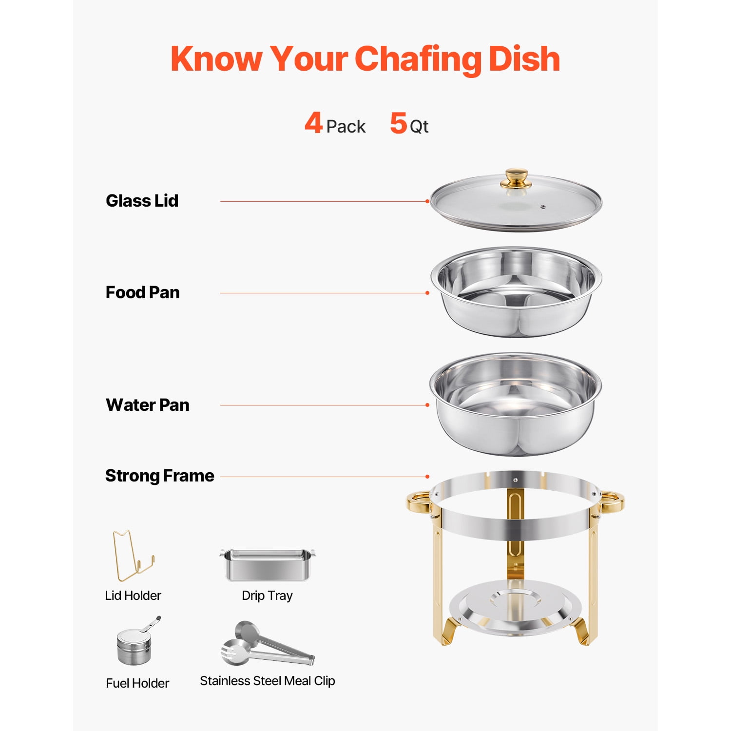 KFFKFF Dual Pack Buffet Service Set, 5 Qt Capacity, Constructed from Stainless Steel, Includes 4 Full-Size Pans, Round Food Heater with Glass Lid, Water Tray, Foldable Stand and Fuel Holder