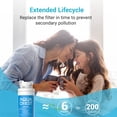 thumbnail image 4 of AQUACREST Refrigerator Water Filter Replacement for Frigidaire EPTWFU01&Acirc;&reg; Pure Source Ult, 4 of 9