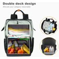 thumbnail image 3 of TEMOGU-Diaper Bag Backpack,Large Capacity Travel Back Pack Maternity Baby Nappy Changing Bags, 3 of 4