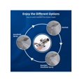 thumbnail image 2 of Shower Head Combo With 5 Settings Handheld Shower Heads High Pressure, Rainfall Shower Head With Extension Arm 15 Inch, Anti-Leak Waterfall Shower Hea, 2 of 4