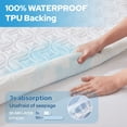thumbnail image 5 of Waterproof Mattress Protector, Twin Size Mattress Pad, Breathable Mattress Cover Washable with 6''-15'' Deep Pocket, Soft & Comfortable (White), 5 of 10