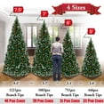 thumbnail image 5 of Sunrise Artificial 5\' Snow Tipped Christmas Tree with Pine Cones and Steel Stand -Unlit (5\' with 446 Tips and 23 pinecones), 5 of 12