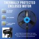 thumbnail image 5 of Ventilador de pedestal Tornado, 5 of 5